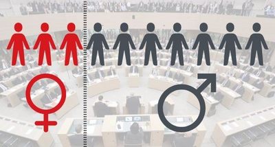 Frauenanteil im Landtag